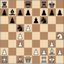 Doubled Pawns: Advantages & Disadvantages | Chess Blog of iChess.NET