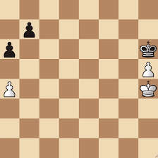 11 Chess Endgame Patterns You Must Know | Chess Blog of iChess.NET