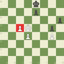 Passed Pawn - Chess Term - Chess.com