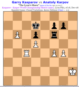 Read more about the article שחמט – קספרוב וקרפוב מתחרים על אליפות העולם – חלק ב' ואחרון/שחר אלוני