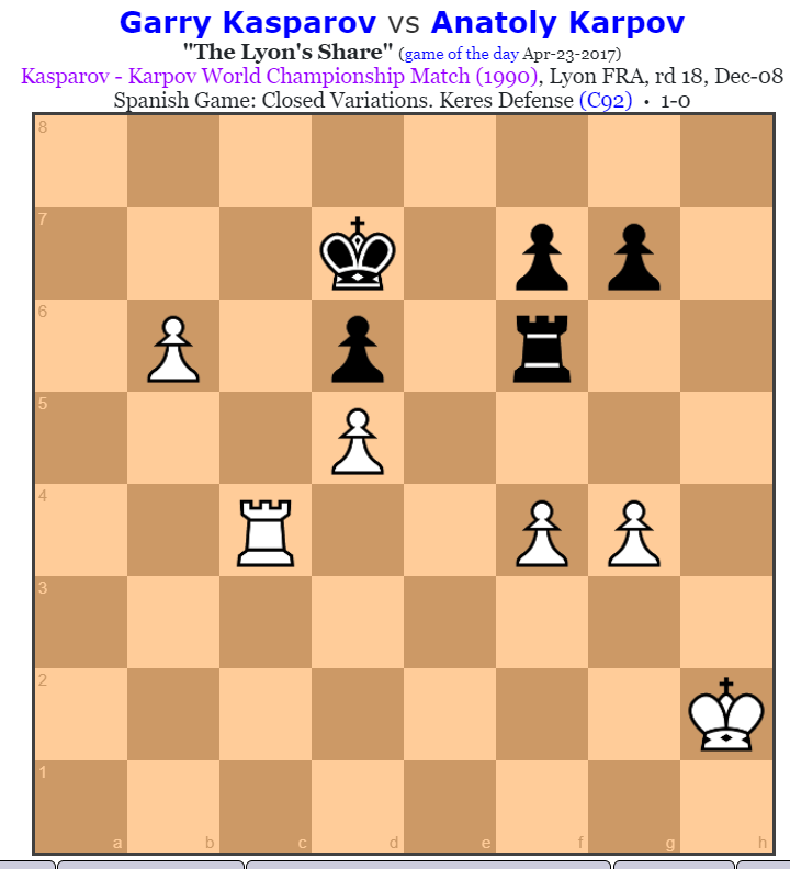 You are currently viewing שחמט – קספרוב וקרפוב מתחרים על אליפות העולם – חלק ב' ואחרון/שחר אלוני