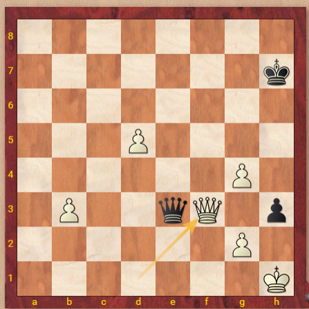 You are currently viewing שחמט – משחק 8 – קרלסן מבסס את יתרונו, האם זה מכריע?/שחר אלוני