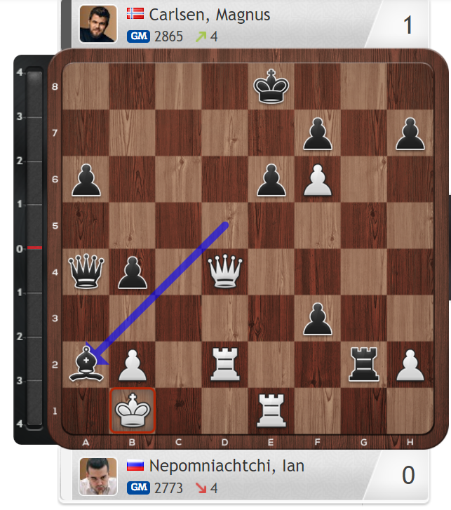 You are currently viewing שחמט – קרלסן מנצח במאסטרס; מה קורה בגראנד-פרי?; אלופות ישראל/שחר אלוני