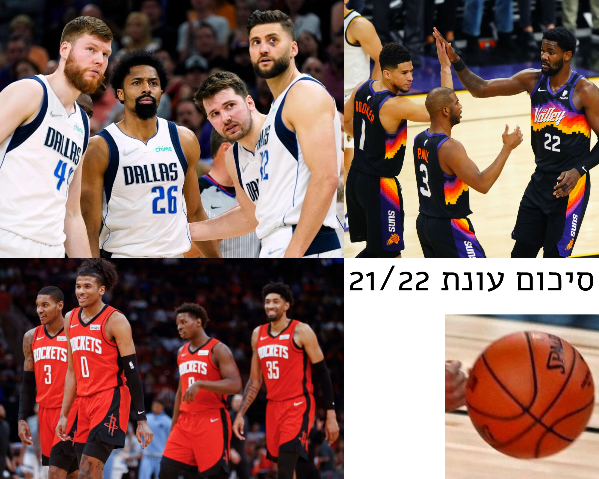 סיכומי עונה על פי מהלכים (1)/ שחר צ'קוטאי