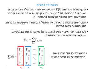 הקאבס והג'אז מנצחים ב-LA במשחקי יום ראשון / עידו גילרי ועמיחי קטן