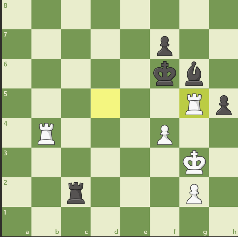 חילופי דורות? סיכום גביע העולם בשחמט / אהרן ברלין