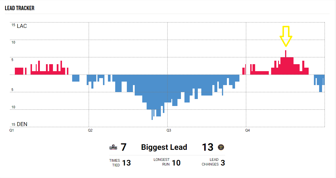 אסיסט 137#- הקצביה / אסי שלם