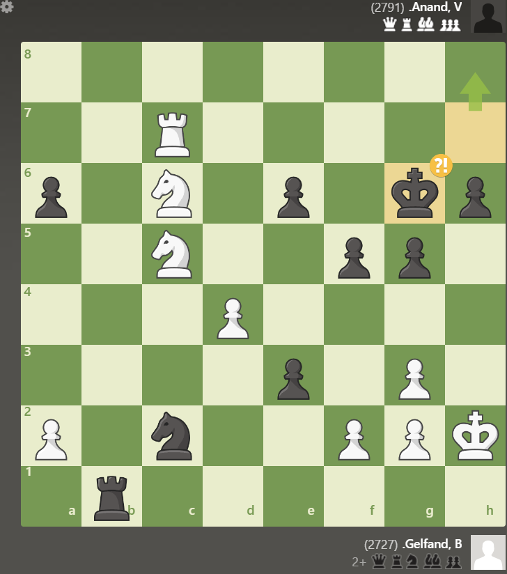 You are currently viewing משחקי השחמט הגדולים (13) – ישראל על המפה / עמיחי קטן