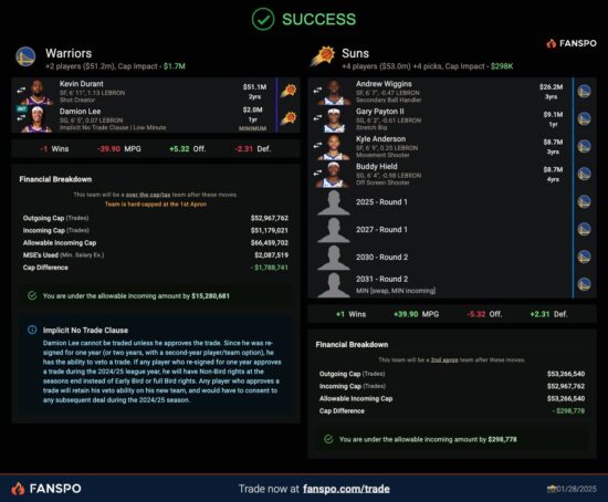 fanspo-nba-trade-machine-snap_h_1-28-2025_11-09-59PM