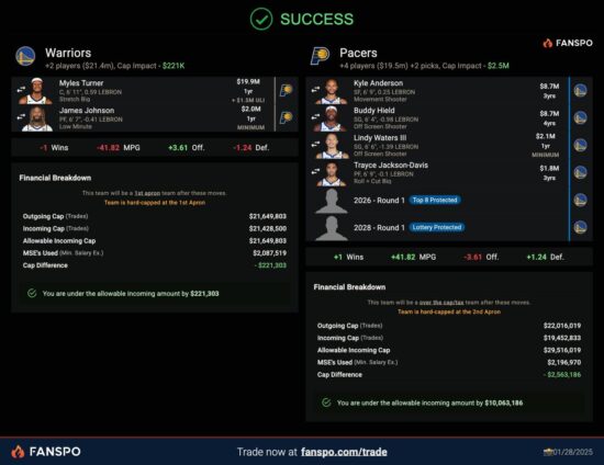 fanspo-nba-trade-machine-snap_h_1-28-2025_11-43-33PM