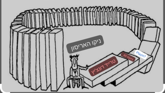ממים אחרי שבוע אול סטאר / Stockton2Malone ושדות פופ לנצח