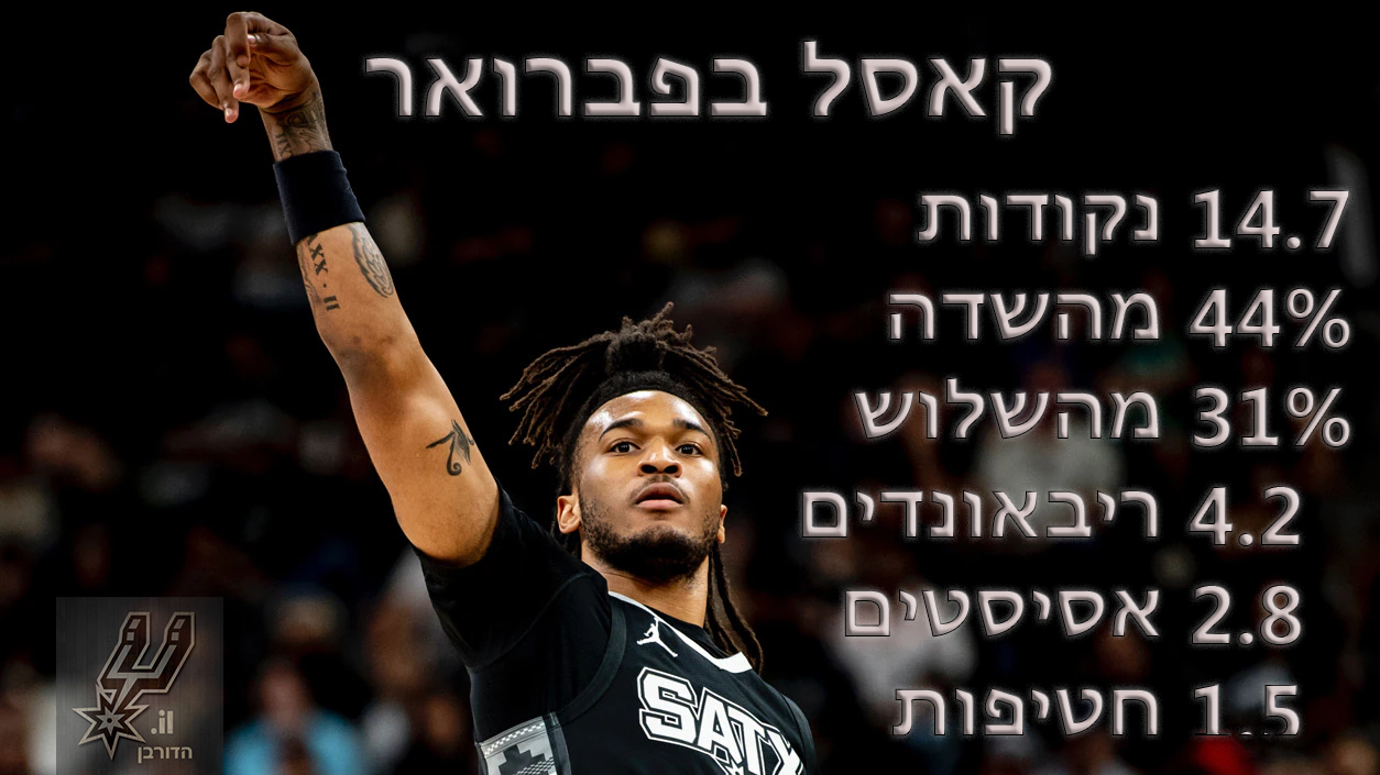 עולה לשלוש 5/3 – ביש גדא / הדורבן