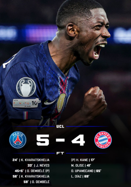 שלמות. סיכום המשחק הראשון של חצי גמר ליגת גמר האלופות, פריוויו ובלוג חי למשחק בין ארסנל לאתלטיקו מדריד / עמנואל אוחנה הלקין