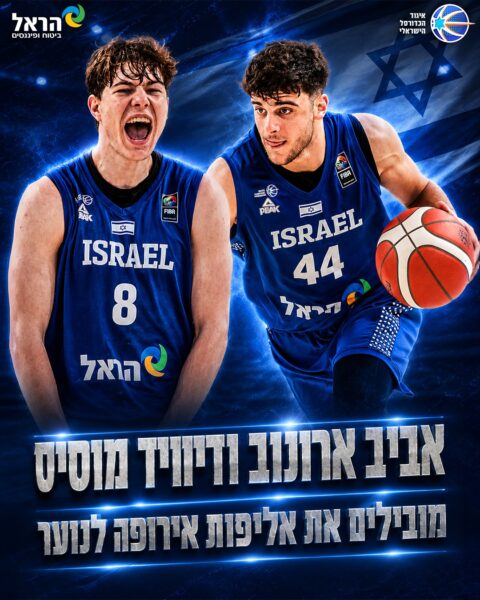 אירועי דיומא – 29.07.26 – נבחרת הנוער בכדורסל